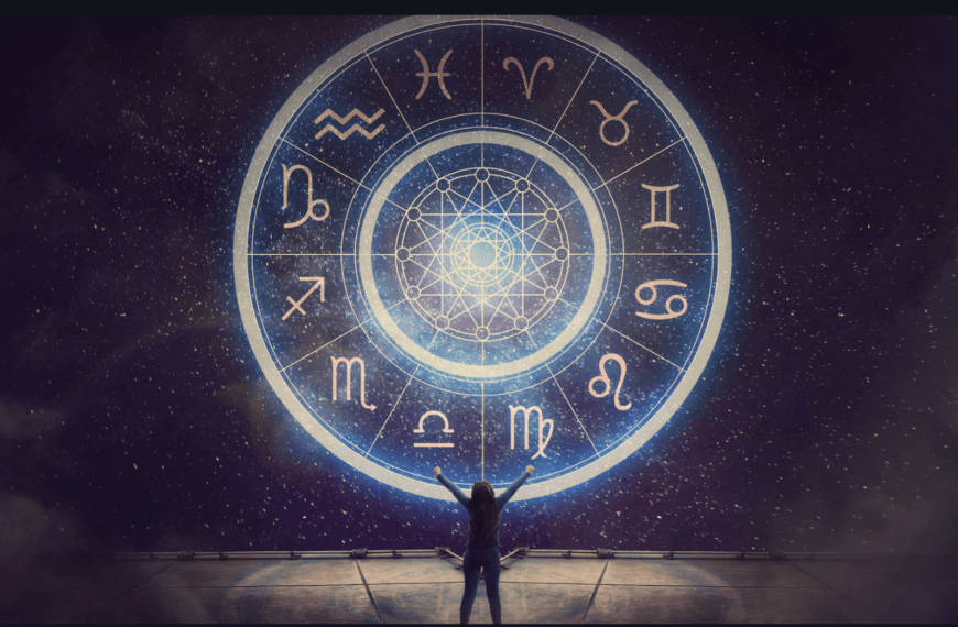 Shani Effect on Aries