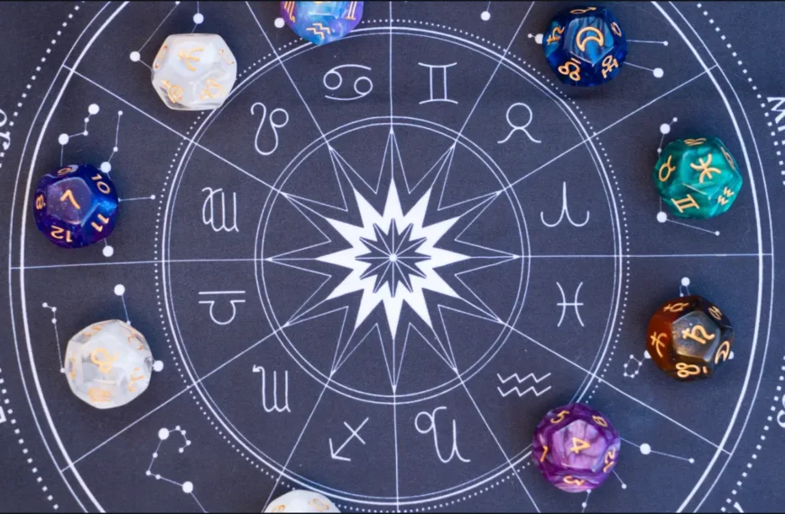 what is chandra mangala yogam